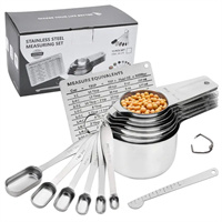  kitchenware  from mmcis china